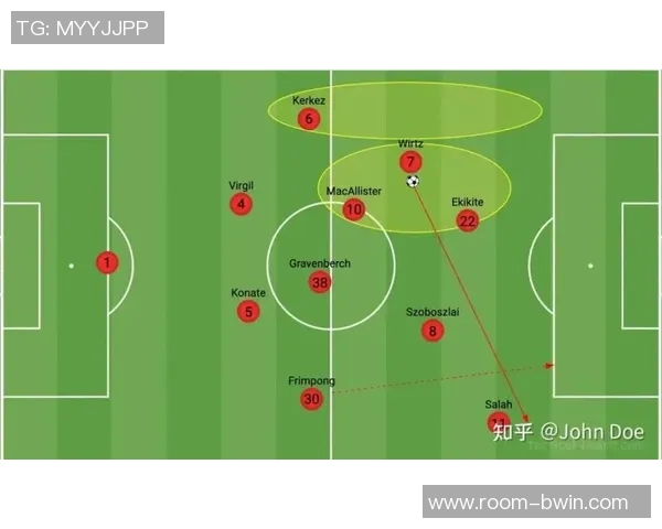 利物浦2025年赛季回顾最佳球员索博卫冕之路意外终止令人震惊
